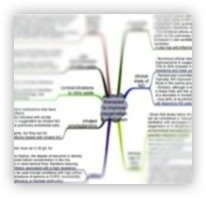 Intensive Care Mind Map Education Resources